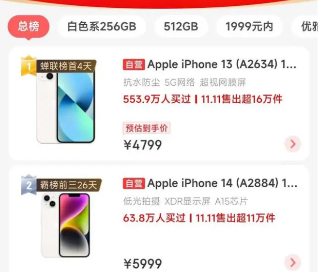 应城苹果14维修分享iPhone14配置不如同价位的安卓还能大卖 
