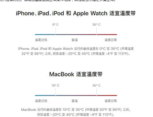 应城苹果13维修分享iPhone 13耗电越来越快怎么办 