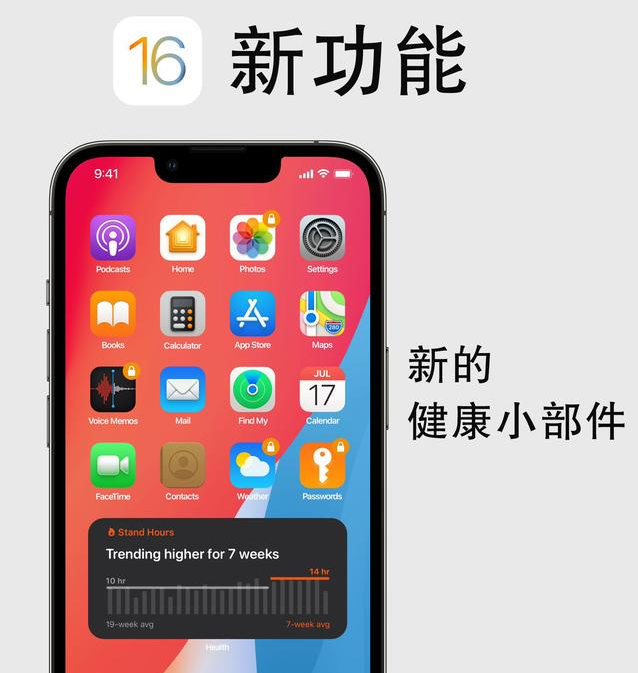 应城苹果手机维修分享iOS16新功能汇总 