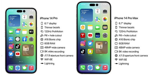 应城苹果14维修分享iPhone 14具体参数汇总 