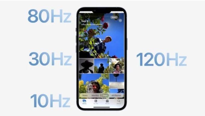应城苹果14维修分享iPhone 14有高刷吗 