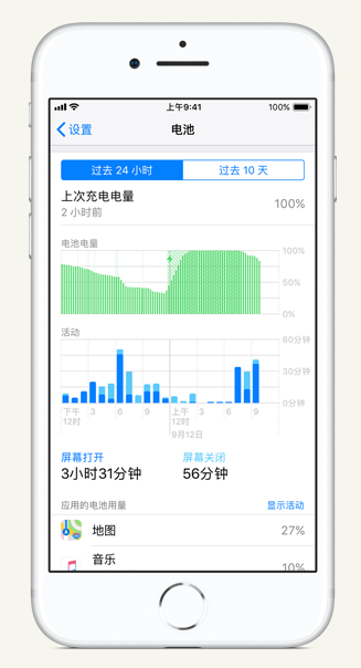 应城苹果手机维修分享iPhone 在夜间待机时耗电异常怎么办 
