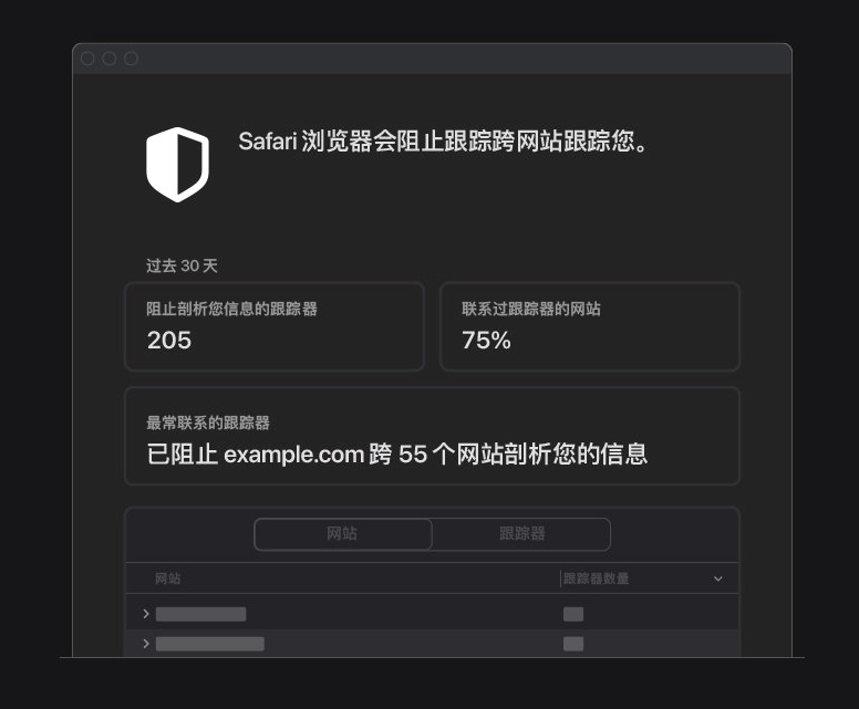 应城苹果手机维修分享如何在 Safari 浏览器中查看和打开隐私报告 