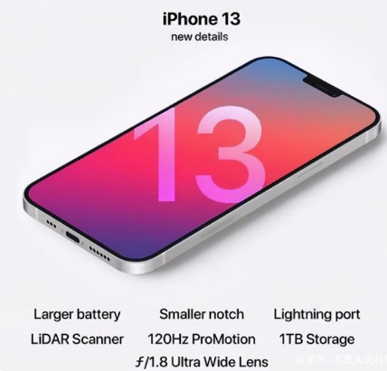 应城苹果手机维修分享iPhone 13起售价多少钱 