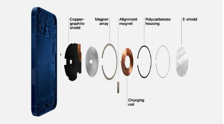 应城苹果手机维修分享iPhone 12真的会威胁身体健康吗 