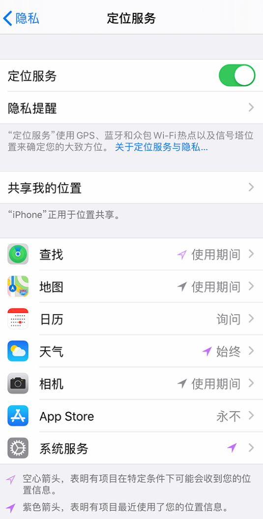 应城苹果手机维修分享iPhone 状态栏中时间显示为蓝色图标是什么情况 